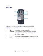 Preview for 13 page of Motorola SBV5322 SURFBOARD DIGITAL VOICE MODEM - annexe 4 (Portuguese) Guia De Instalação