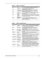 Preview for 27 page of Motorola SE-1010 Product Manual