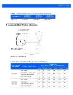 Preview for 27 page of Motorola SE3300 Integration Manual