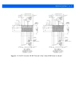 Preview for 43 page of Motorola SE3300 Integration Manual