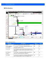 Preview for 40 page of Motorola SE4750 Integration Manual