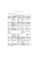 Preview for 43 page of Motorola SL1M Service Manual