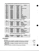 Preview for 3 page of Motorola SP50 Service Manual