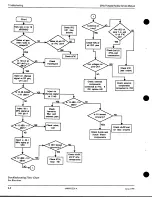 Preview for 39 page of Motorola SP50 Service Manual