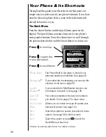 Preview for 32 page of Motorola st7868w Manual