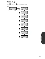 Preview for 61 page of Motorola st7868w Manual