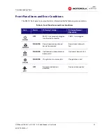 Preview for 25 page of Motorola SURFboard SB6121 User Manual