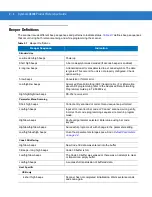 Preview for 24 page of Motorola Symbol LS3008 Product Reference Manual