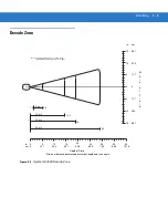 Preview for 31 page of Motorola Symbol LS3008 Product Reference Manual