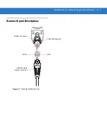 Preview for 39 page of Motorola Symbol LS3008 Product Reference Manual