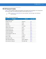 Preview for 73 page of Motorola Symbol LS3008 Product Reference Manual