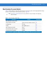 Preview for 119 page of Motorola Symbol LS3008 Product Reference Manual