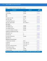 Preview for 202 page of Motorola Symbol LS3008 Product Reference Manual