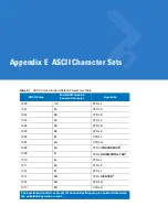 Preview for 215 page of Motorola Symbol LS3008 Product Reference Manual