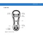 Preview for 21 page of Motorola Symbol LS3578 Product Reference Manual