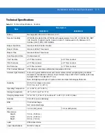 Preview for 41 page of Motorola Symbol LS3578 Product Reference Manual