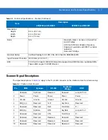 Preview for 43 page of Motorola Symbol LS3578 Product Reference Manual