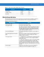 Preview for 47 page of Motorola Symbol LS3578 Product Reference Manual