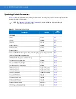 Preview for 172 page of Motorola Symbol LS3578 Product Reference Manual