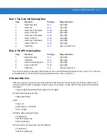 Preview for 225 page of Motorola Symbol LS3578 Product Reference Manual