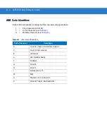 Preview for 332 page of Motorola Symbol LS3578 Product Reference Manual