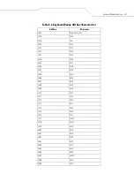 Preview for 89 page of Motorola SYMBOL LS9203 Reference Manual