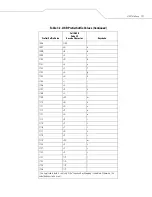 Preview for 161 page of Motorola SYMBOL LS9203 Reference Manual