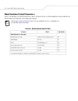 Preview for 172 page of Motorola SYMBOL LS9203 Reference Manual