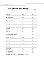 Preview for 302 page of Motorola SYMBOL LS9203 Reference Manual