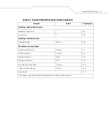 Preview for 305 page of Motorola SYMBOL LS9203 Reference Manual