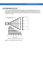 Preview for 61 page of Motorola Symbol MiniScan MS1207FZY Integration Manual