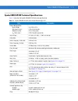 Preview for 79 page of Motorola Symbol MiniScan MS1207FZY Integration Manual