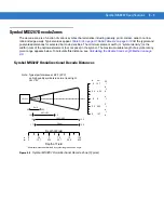 Preview for 95 page of Motorola Symbol MiniScan MS1207FZY Integration Manual