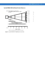 Preview for 97 page of Motorola Symbol MiniScan MS1207FZY Integration Manual