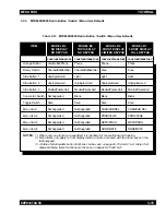 Preview for 68 page of Motorola SYMBOL MT2000 Series User Manual