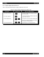 Preview for 73 page of Motorola SYMBOL MT2000 Series User Manual