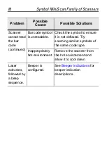 Preview for 16 page of Motorola Symbol Quick Reference Manual