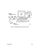 Preview for 11 page of Motorola System 6300 Series Hardware Installation And User'S Manual