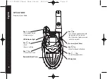 Preview for 6 page of Motorola T5412 Instruction Manual