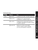 Preview for 59 page of Motorola T7100 Series User Manual