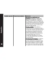 Preview for 70 page of Motorola T7100 Series User Manual