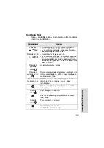 Preview for 285 page of Motorola TETRA MTM800 Feature User Manual