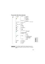 Preview for 299 page of Motorola TETRA MTM800 Feature User Manual