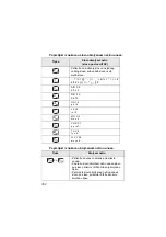 Preview for 358 page of Motorola TETRA MTM800 Feature User Manual