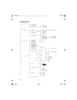 Preview for 72 page of Motorola TETRA Feature User Manual