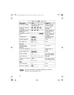 Preview for 236 page of Motorola TETRA Feature User Manual