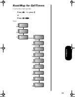 Preview for 69 page of Motorola Timeport P8097 Manual