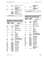 Preview for 37 page of Motorola TPN1185B Service Manual