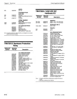 Preview for 40 page of Motorola TPN1185B Service Manual