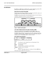 Preview for 39 page of Motorola V150 Service Manual